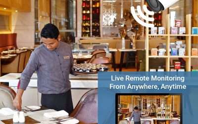The Future of Hospitality: CCTV Video Analytics Solutions for Enhanced Performance and Profitability